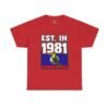 1981 Toucan Retro T‑Shirt — Established 1981 Vintage Bird Graphic Tee