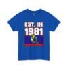 1981 Toucan Retro T‑Shirt — Established 1981 Vintage Bird Graphic Tee