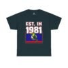 1981 Toucan Retro T‑Shirt — Established 1981 Vintage Bird Graphic Tee